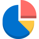 business and finance,business,pie chart,marketing,stats,statistics,finances,graphical